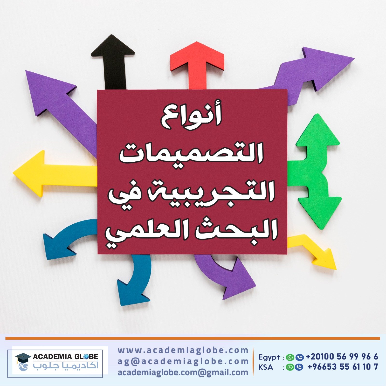 أنواع التصميمات التجريبية في البحث العلمي